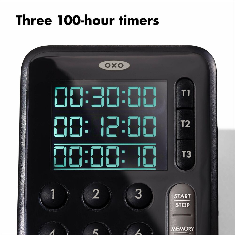 Triple Timer Z4