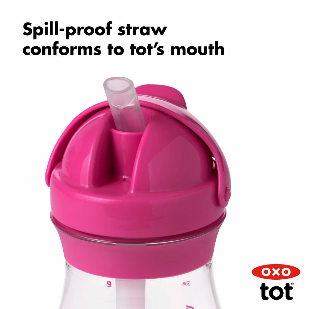 Transitions 9 Oz Straw Cup Set Y3